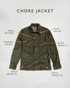 Chore Jacket In Olive Corduroy -ULLA JOHNSON SHOP SM 23 SEP CHORE JACKETS CANVAS 5 PKT PDP